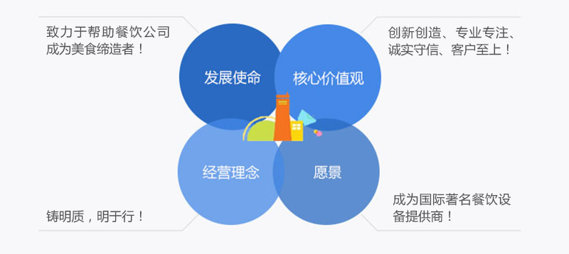 企業(yè)文化.jpg