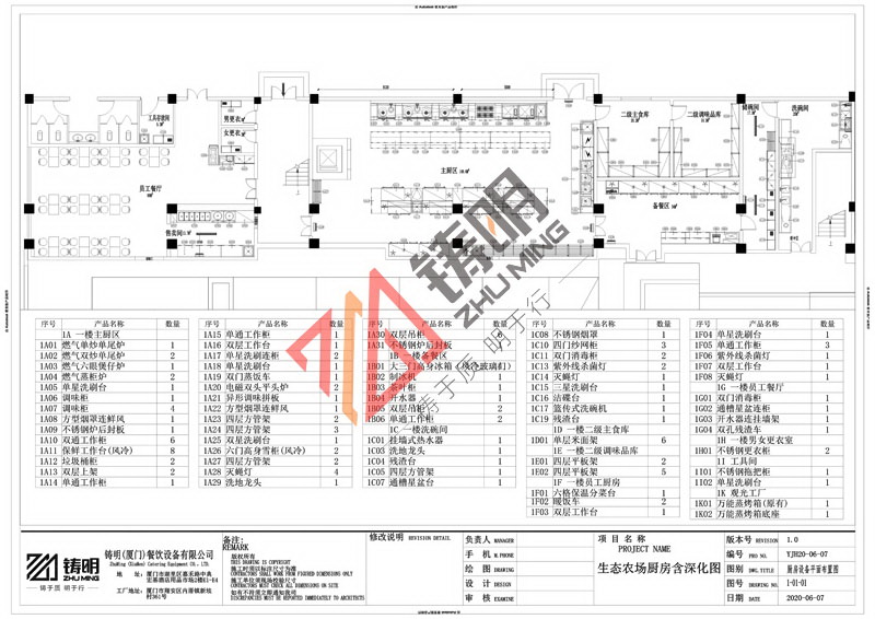 廈門禾豐農(nóng)場