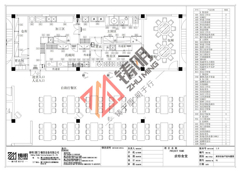 求特廠房廚房