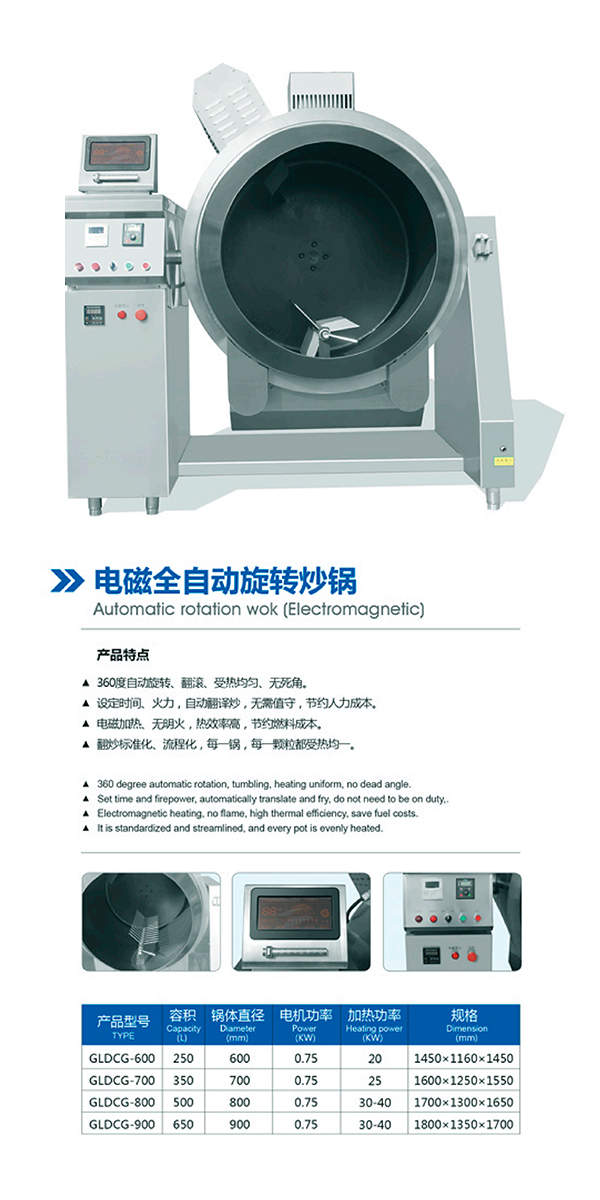 電磁全自動旋轉(zhuǎn)炒鍋-2.jpg