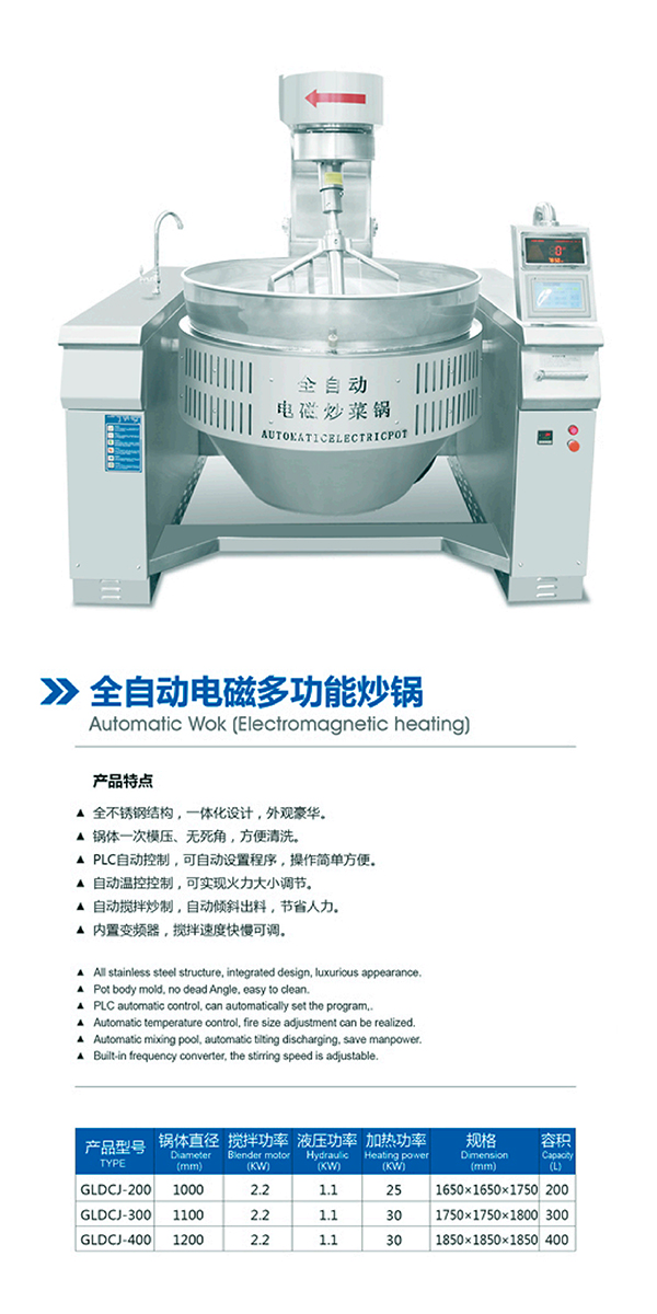 全自動電磁多功能炒鍋-2.jpg
