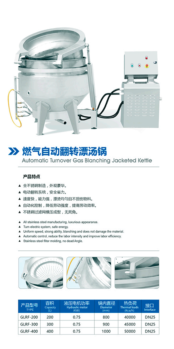 燃?xì)庾詣?dòng)翻轉(zhuǎn)漂湯鍋-2.jpg