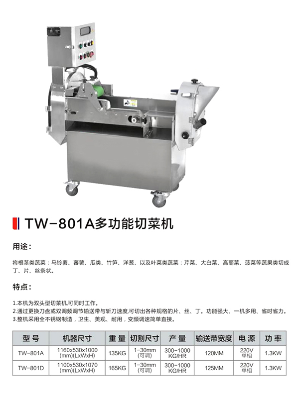 TW-801A多功能切菜機.jpg