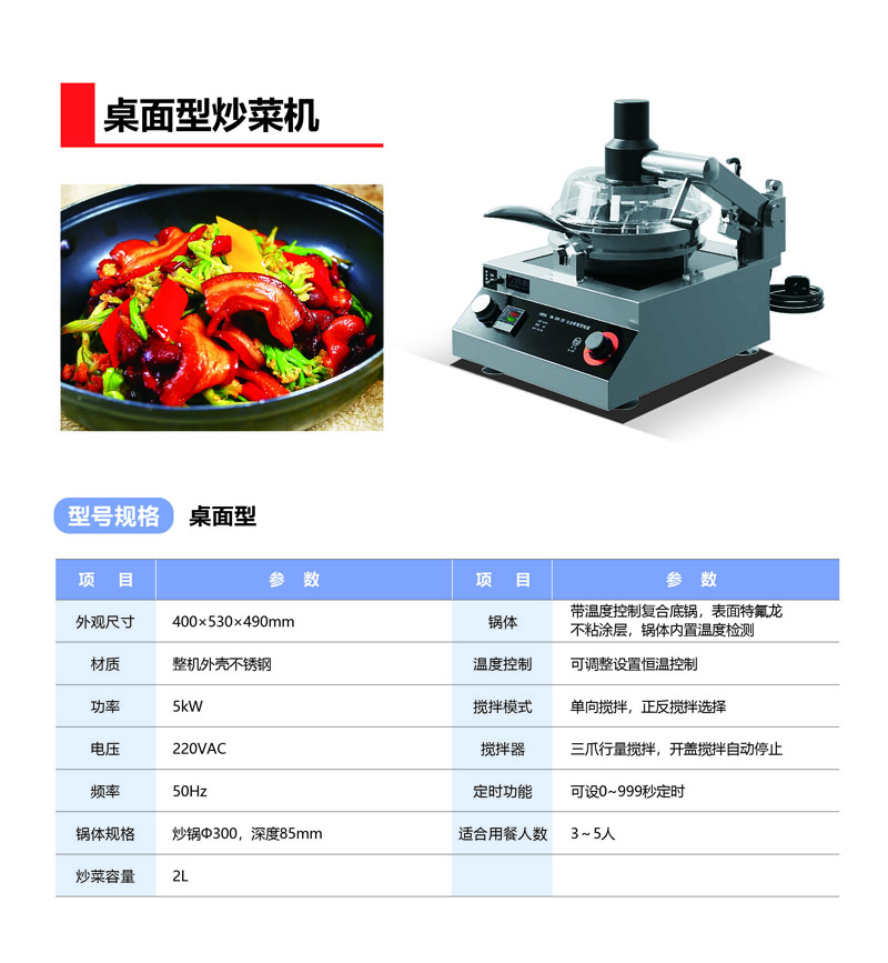 桌面型炒菜機.jpg